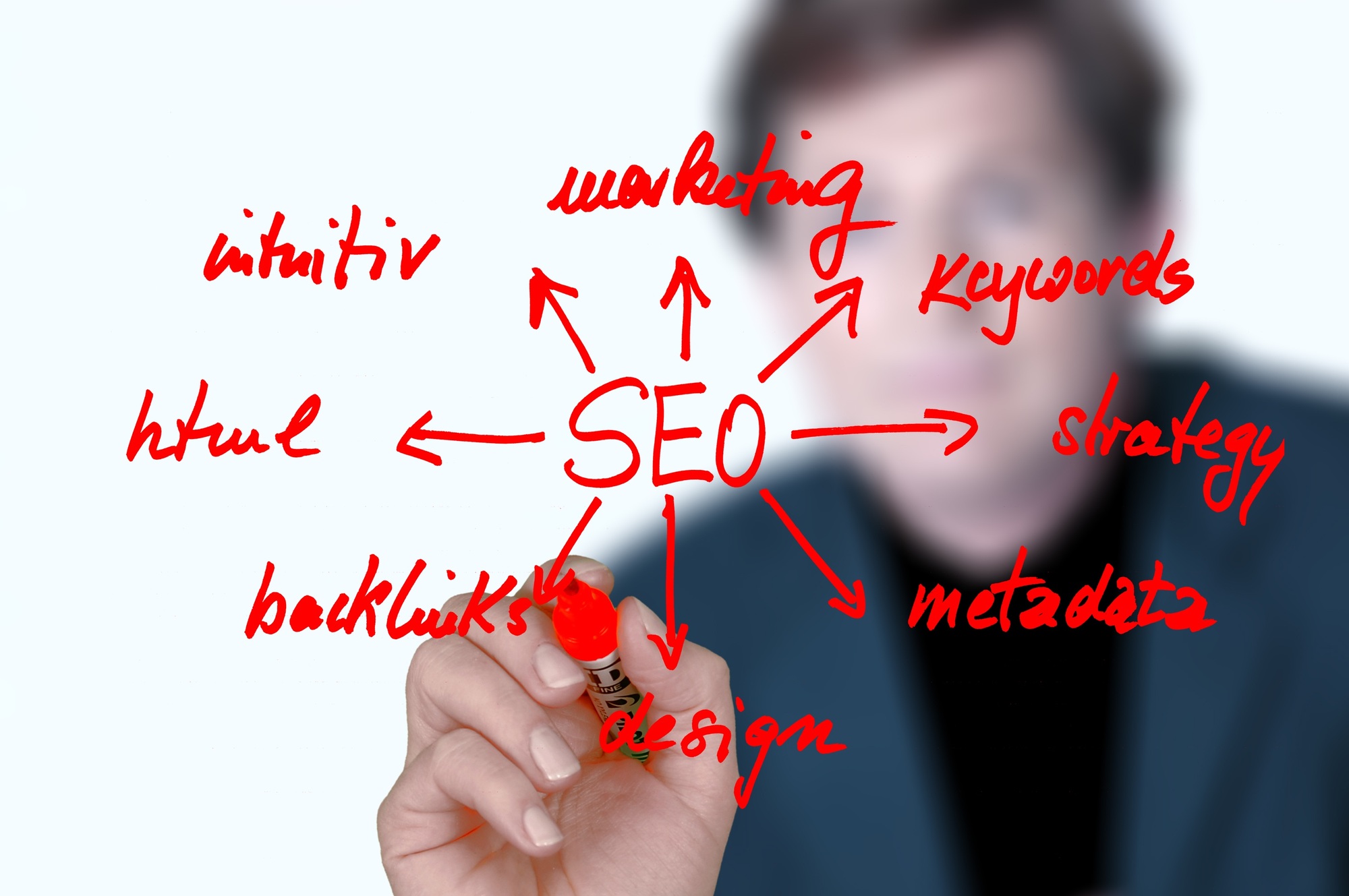 5 Reasons to Use an SEO Service as a Small Business