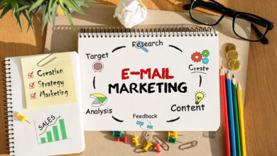 The Ultimate Guide to Email Marketing Ideas for 2022