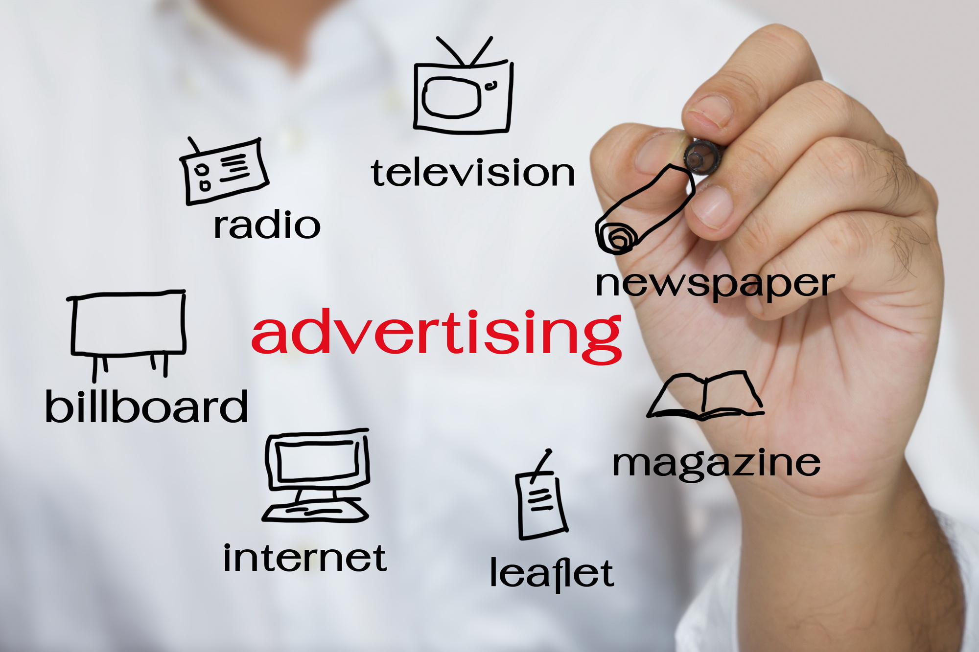 7 Top Tips for Effective Advertising Design